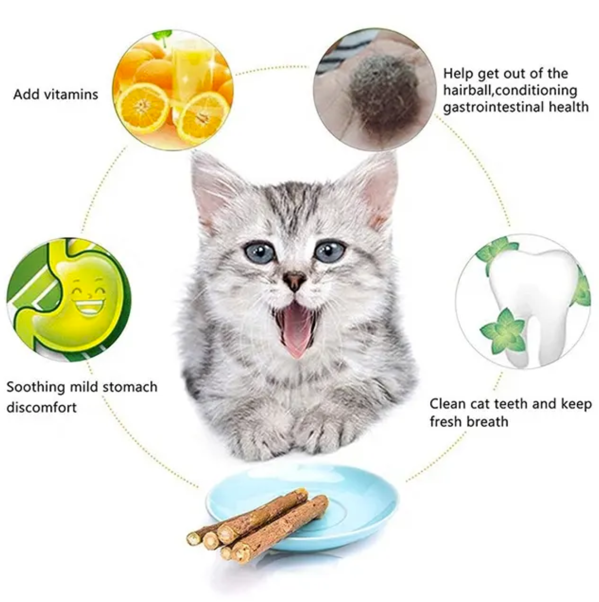 Bioline - Cat Catnip Dental Sticks (5 pieces)