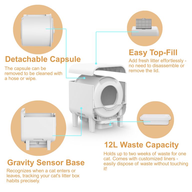 LitterMate Pro – Automatic Self-Cleaning Litter Box