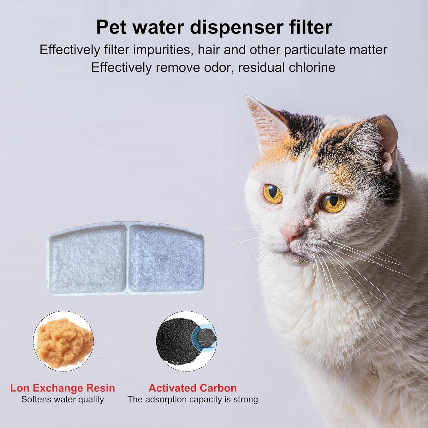 Replacement Filters for Smart Stainless Steel Pet Water Fountain (Pack of 6)
