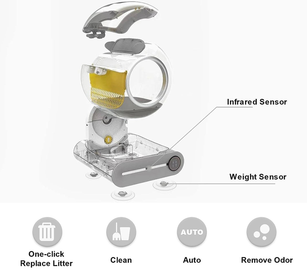 Premium Paws LitterMate Automatic Self Cleaning Litter Box