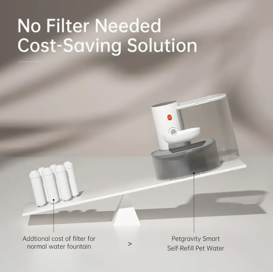 Smart Self-Refill Pet Water Fountain
