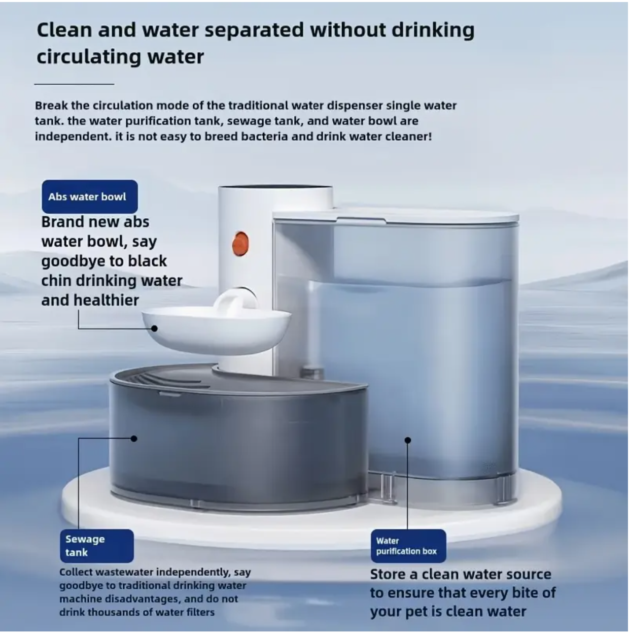 Smart Self-Refill Pet Water Fountain