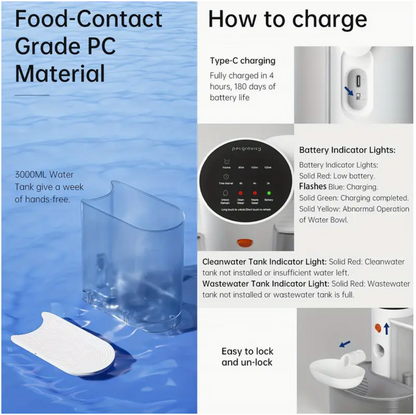 Smart Self-Refill Pet Water Fountain