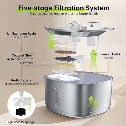 Smart Stainless Steel Pet Water Fountain with Filter