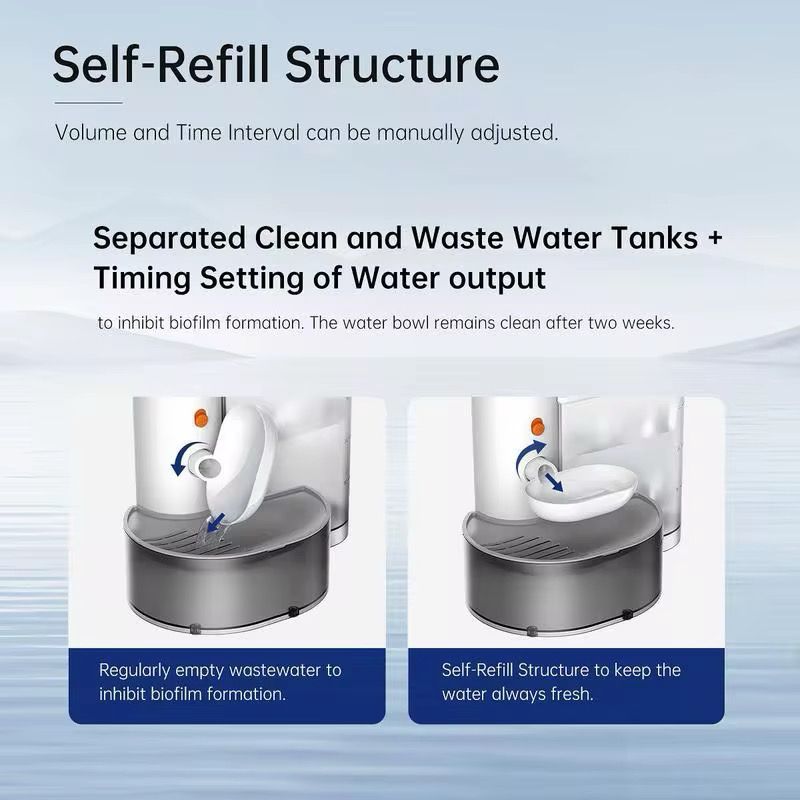 Smart Self-Refill Pet Water Fountain