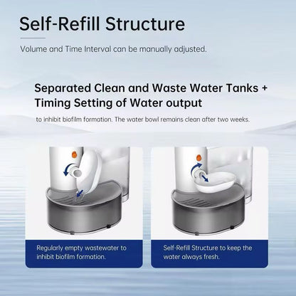 Smart Self-Refill Pet Water Fountain