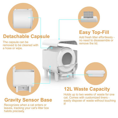 LitterMate Pro –  Automatic Self-Cleaning Litter Box