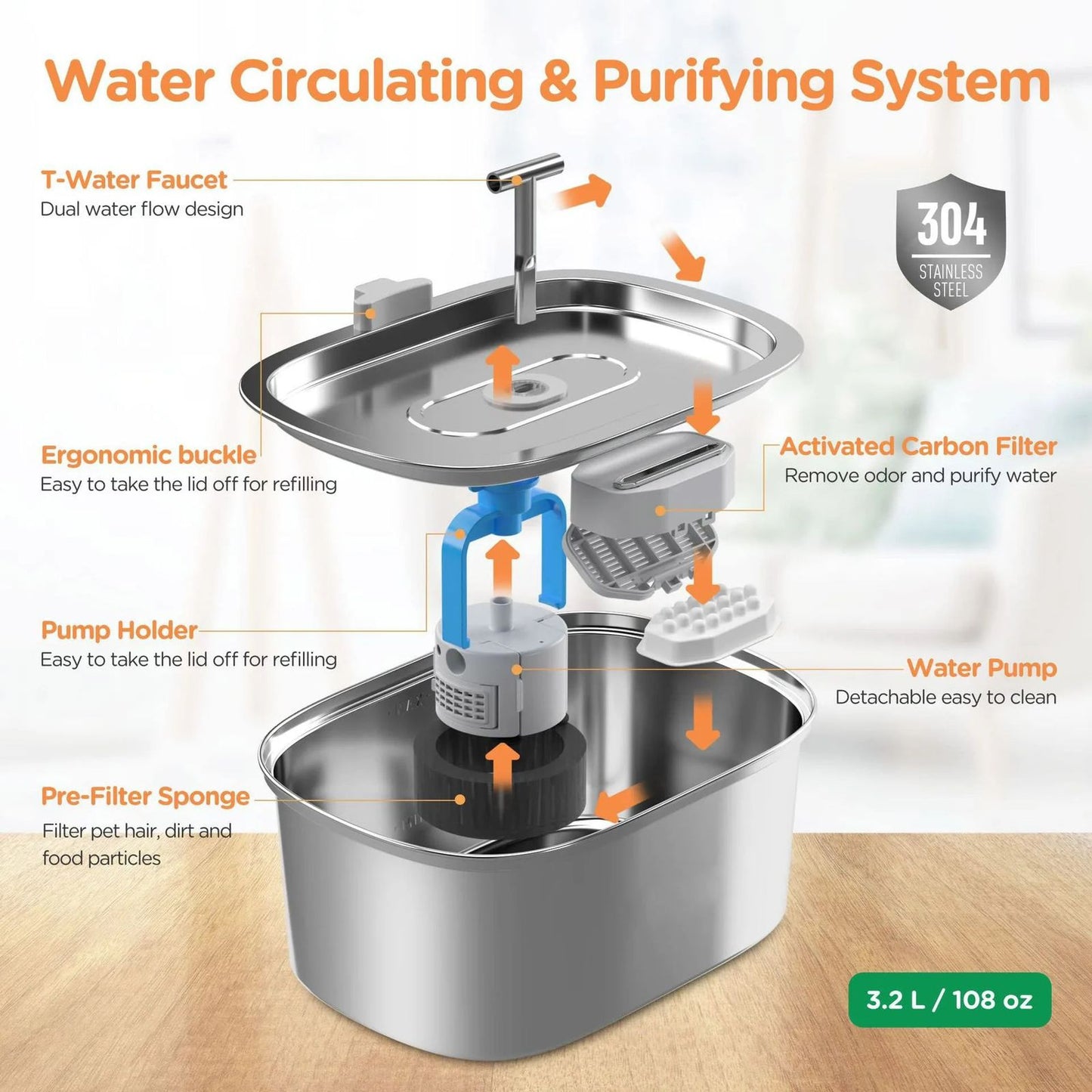 Premium Paws - Stainless Steel Pet Water Fountain with Filter