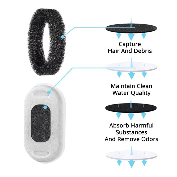 4-Pack Replacement Filters & Sponges for Pet Water Fountains