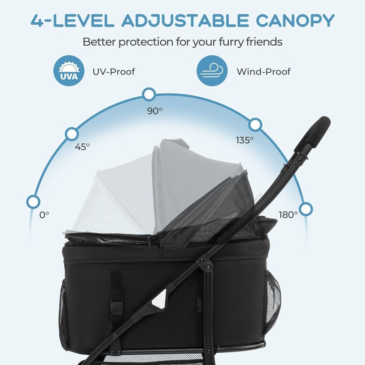 Detachable Pet Stroller - Pet Pram – Multifunctional Pet Cart
