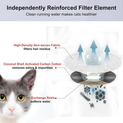 Replacement Filters for Smart Stainless Steel Pet Water Fountain (Pack of 6)